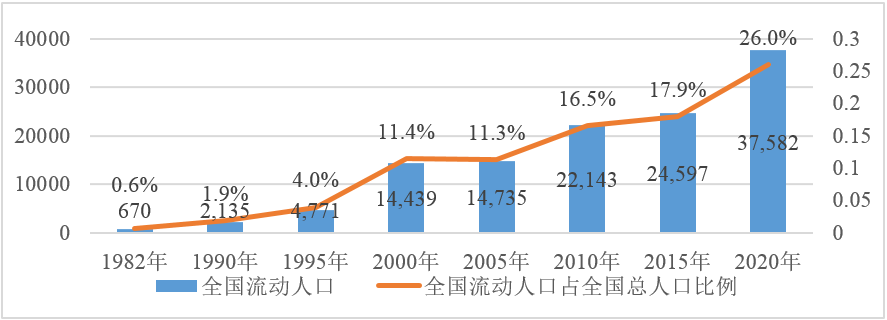 托特纳姆热刺vs曼彻斯特城 托特纳姆热刺vs曼彻斯特城