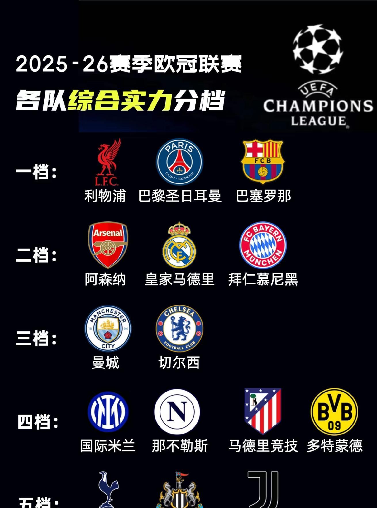 法甲赛程吃紧；切尔西集结日远射贴柱；态度坚定；训练强度明显提升 